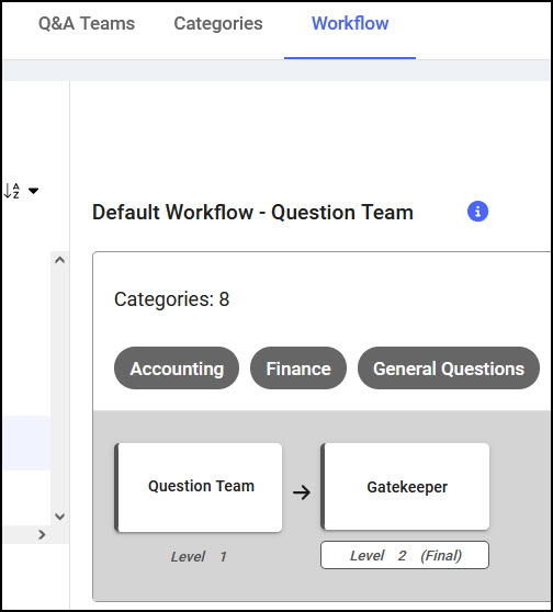Second Level Question Team Workflow