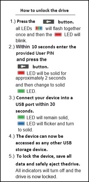 unlock USB instructions