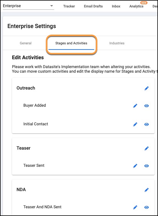 stages and activities